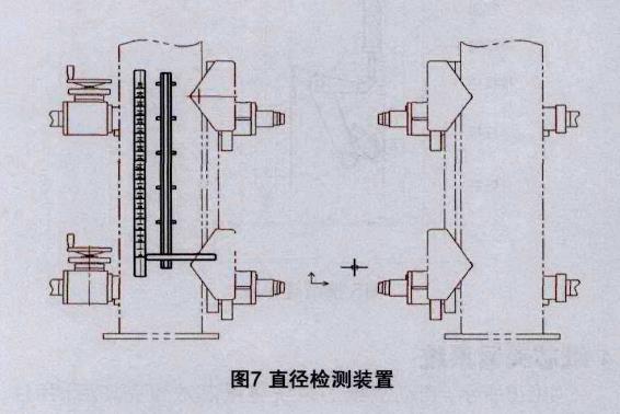 直徑檢測裝置.jpg